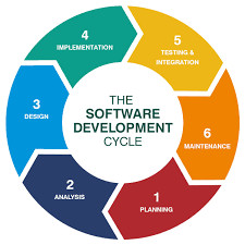 STEM Developer Badge - Green System Technology